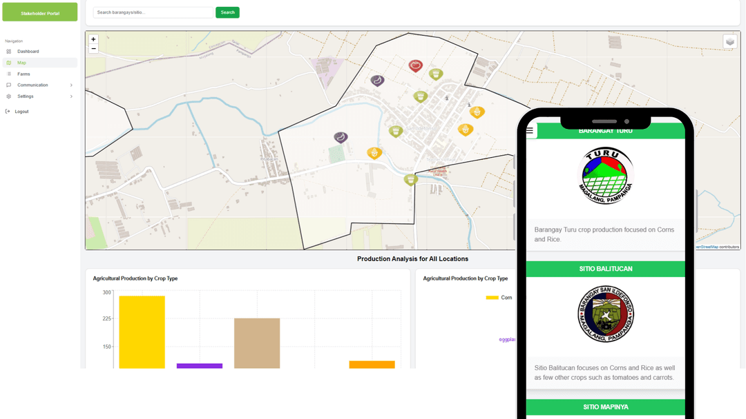 AgriMapper - Crops Visualization Dashboard
